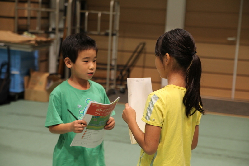 折れ線グラフの画像