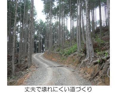 丈夫で壊れにくい道づくり 丈夫で壊れにくい道づくり