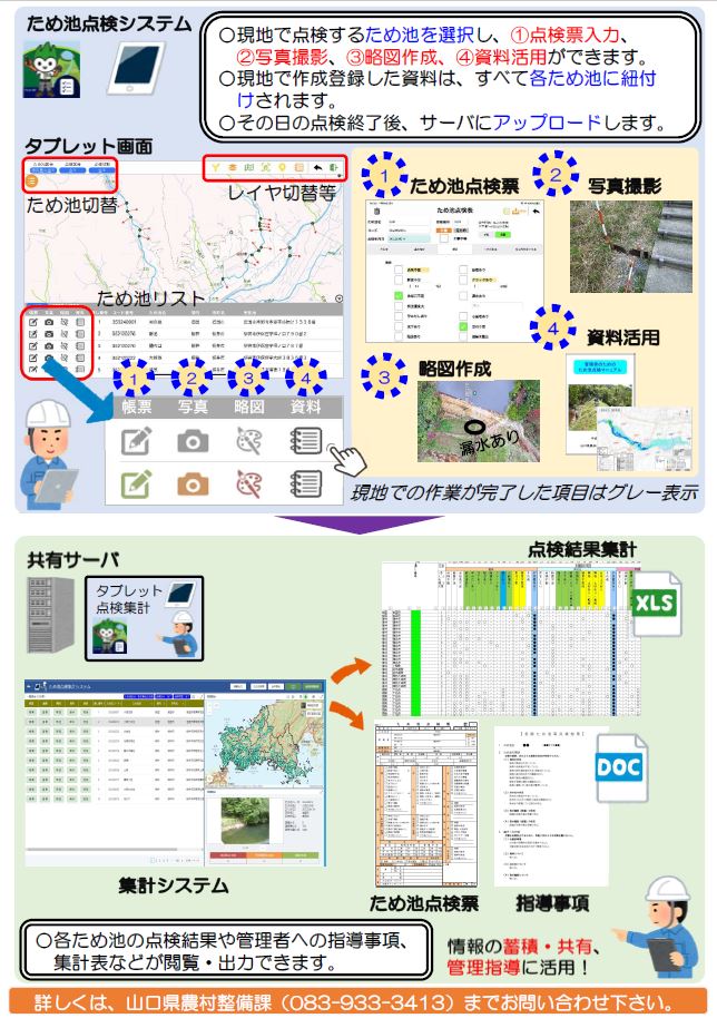 ため池リーフレット2