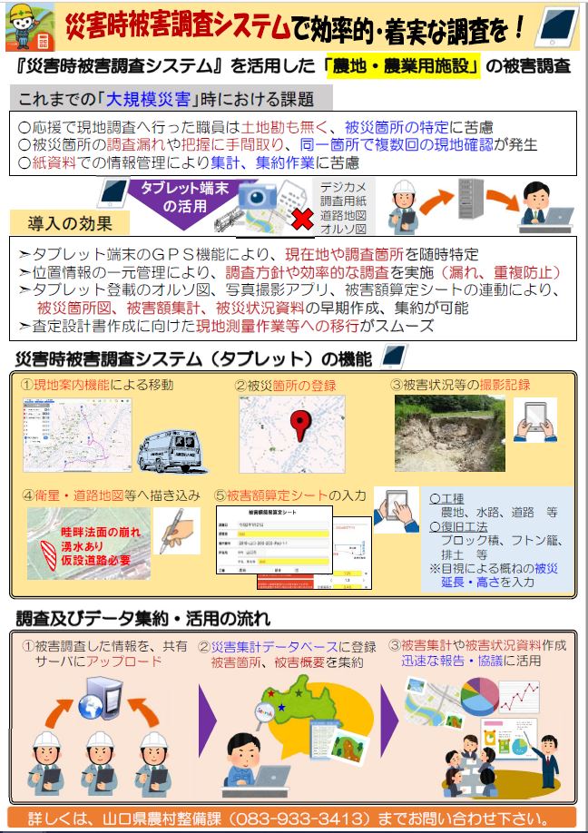 災害時被害調査システム