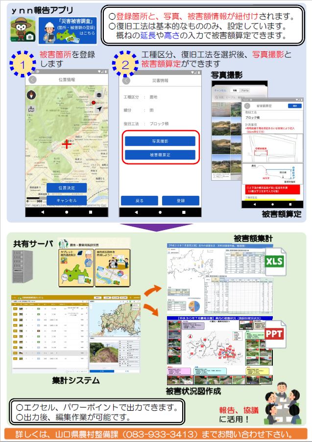 災害時被害調査システム4