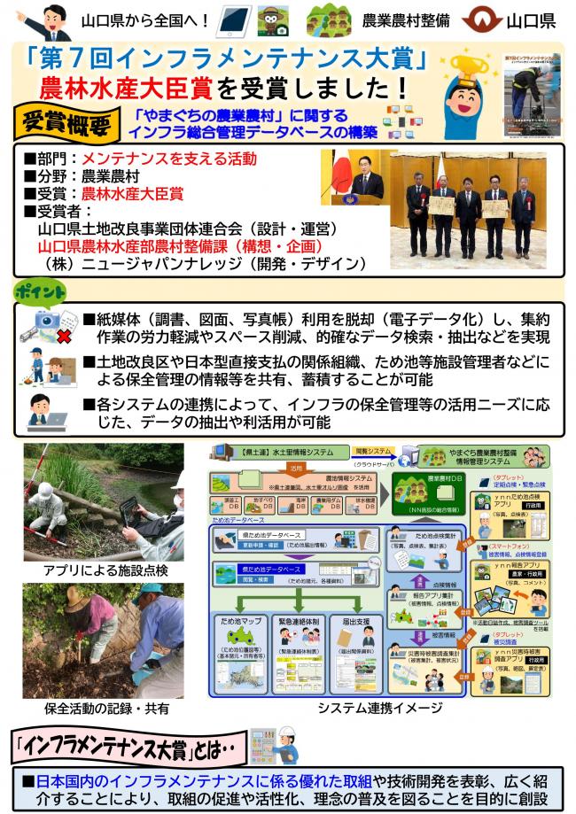 (1)インフラメンテナンス大賞「農林水産大臣賞」受賞記事