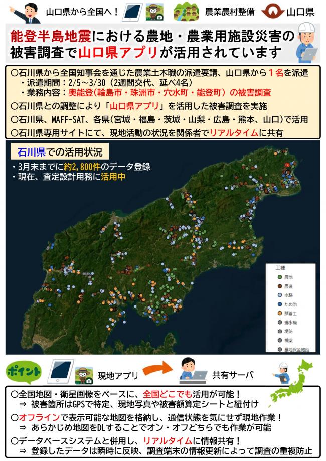 (2)能登半島地震でのアプリ調査　記事