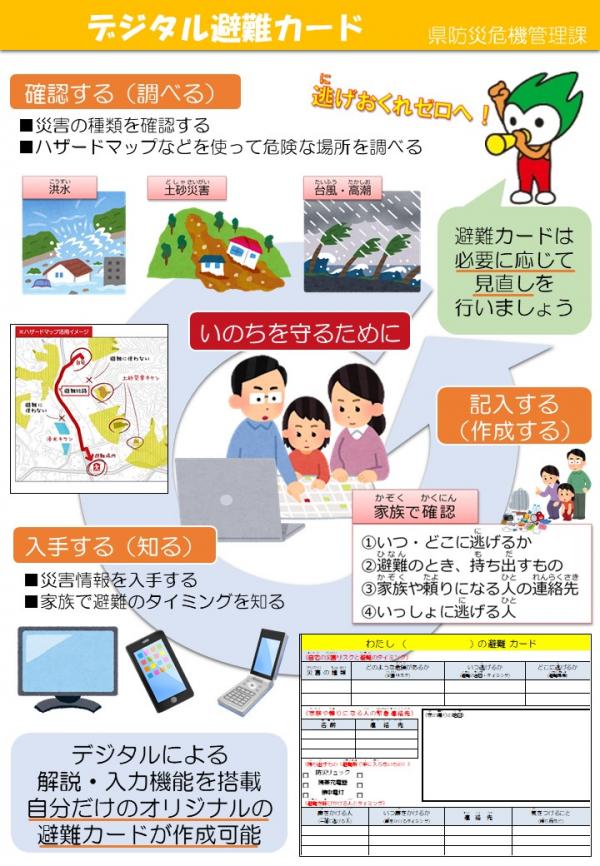 デジタル避難カード_チラシ