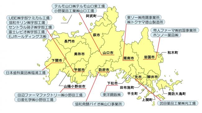 山口県製薬工業協会会員