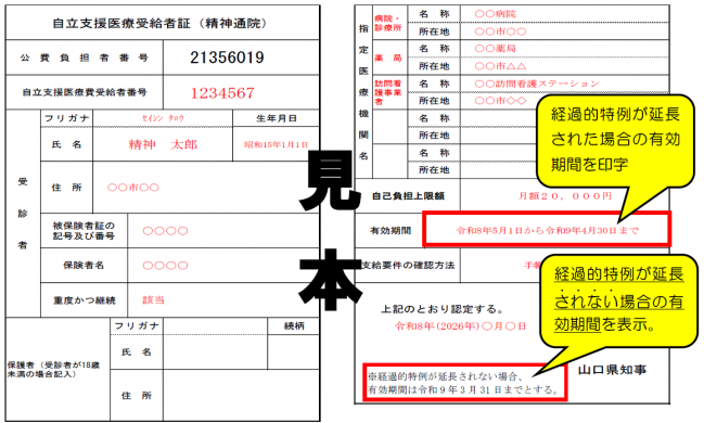 経過的特例措置が延長