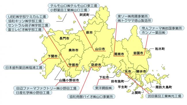 山口県製薬工業協会会員